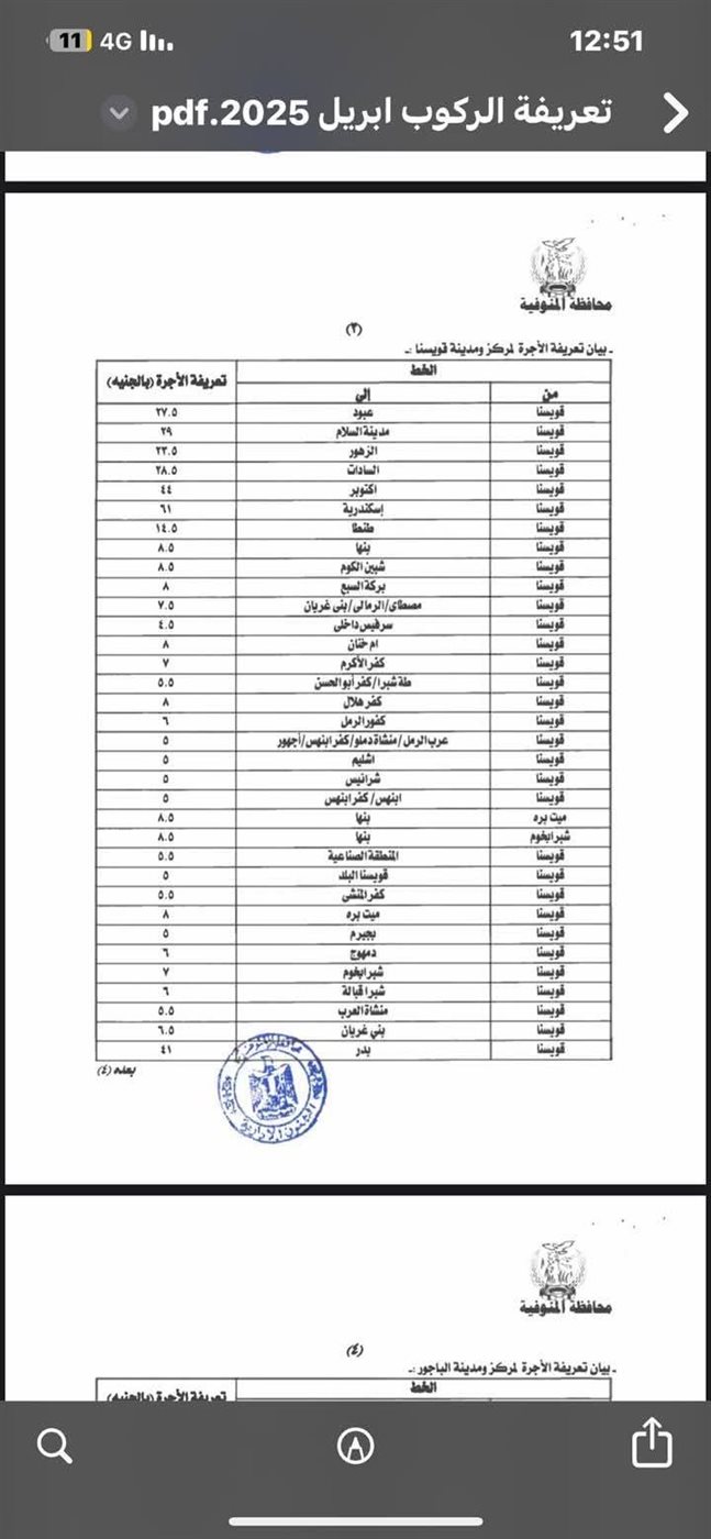 تعريفة الركوب الجديدة في محافظة المنوفية المقترحة بعد زيادة أسعار المواد البترولية 