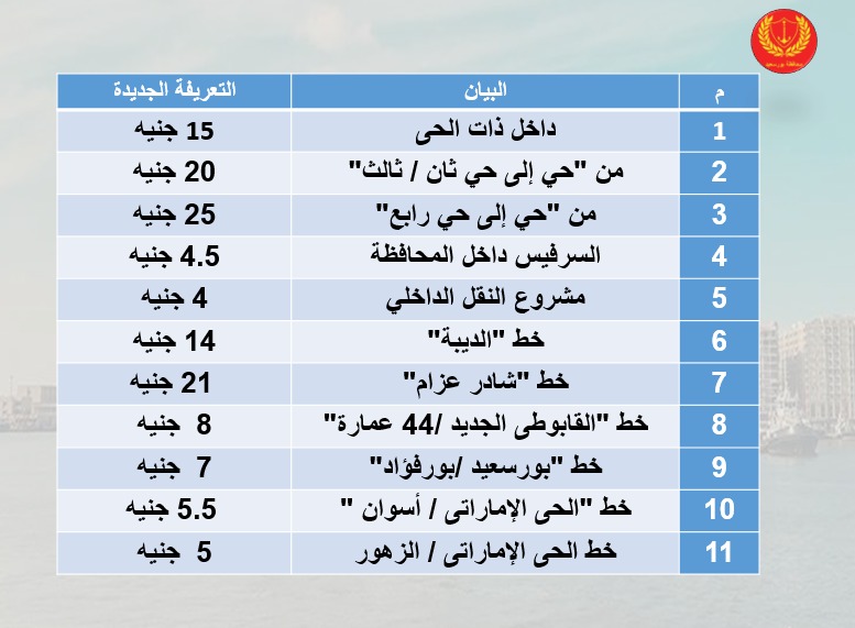 تعريفة الركوب الجديدة ببورسعيد 