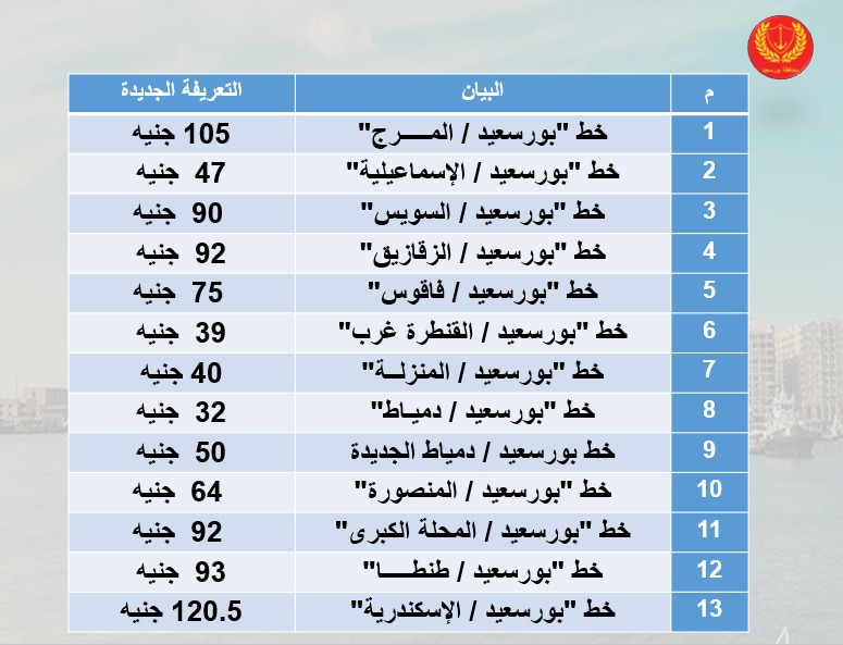 تعريفة الركوب الجديدة ببورسعيد 