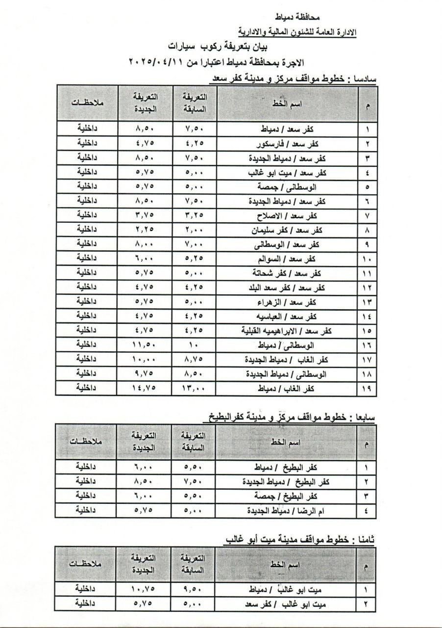 تسعيرة المواصلات الجديدة 2025 محافظة دمياط
