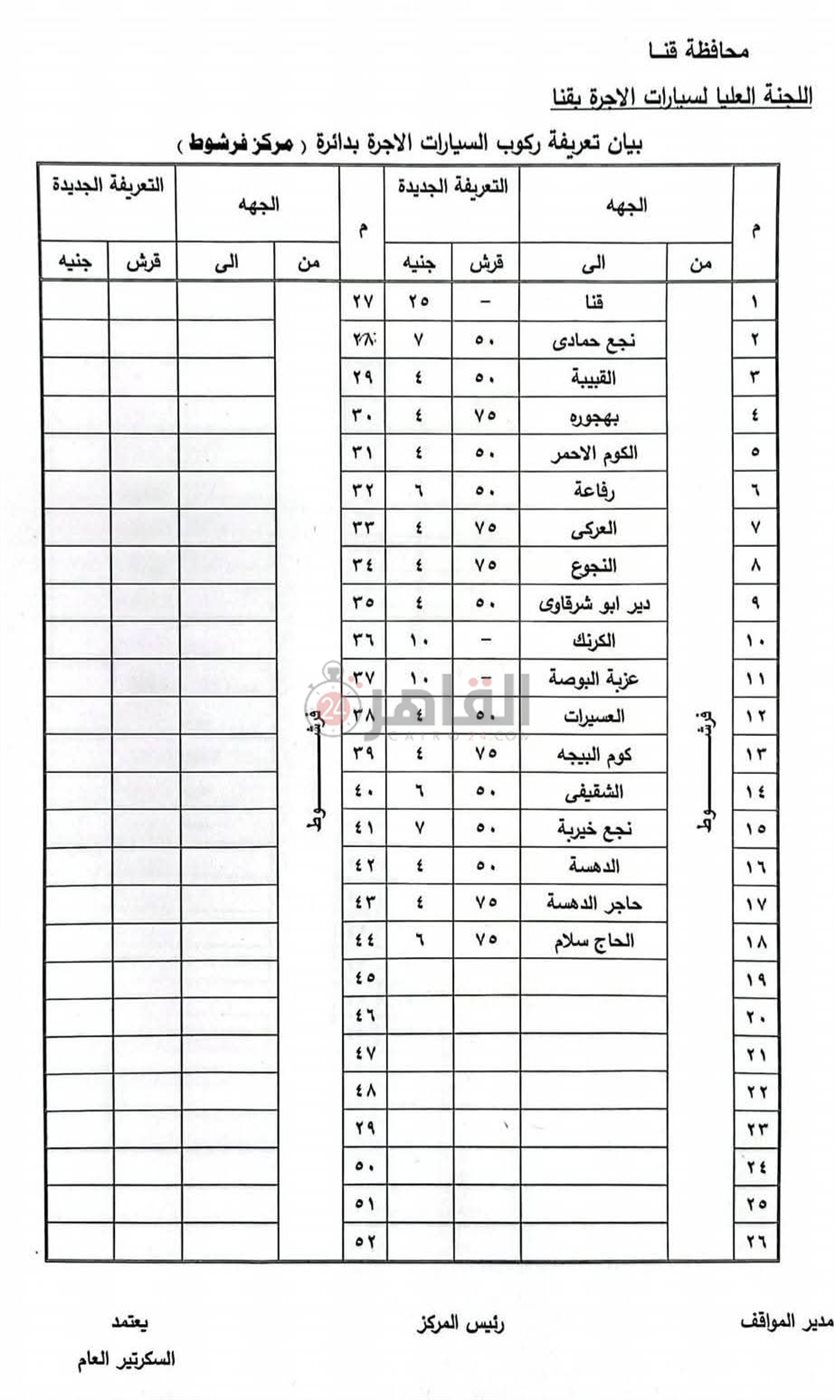 تعريفة ركوب سيارات الأجرة