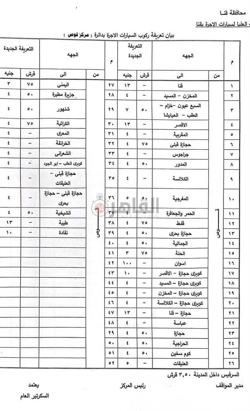 تعريفة ركوب سيارات الأجرة