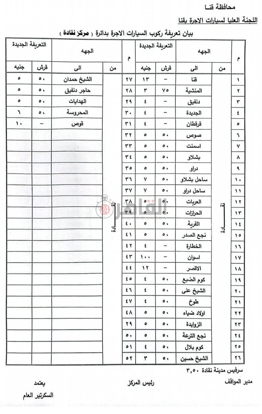 تعريفة ركوب سيارات الأجرة