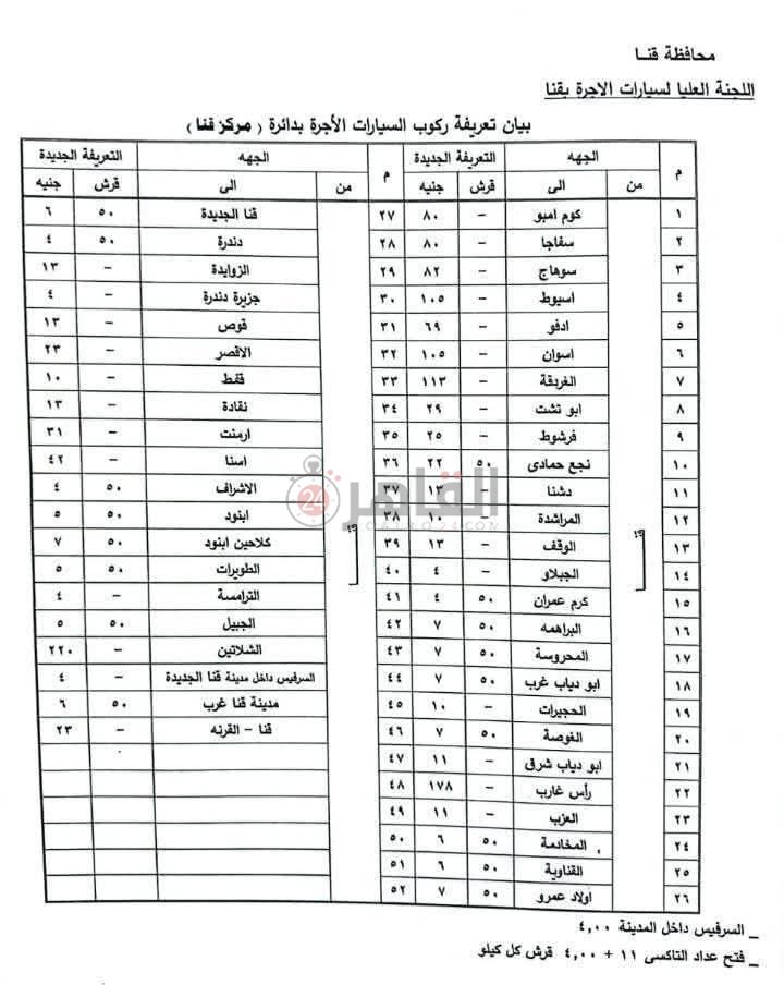 تعريفة ركوب سيارات الأجرة