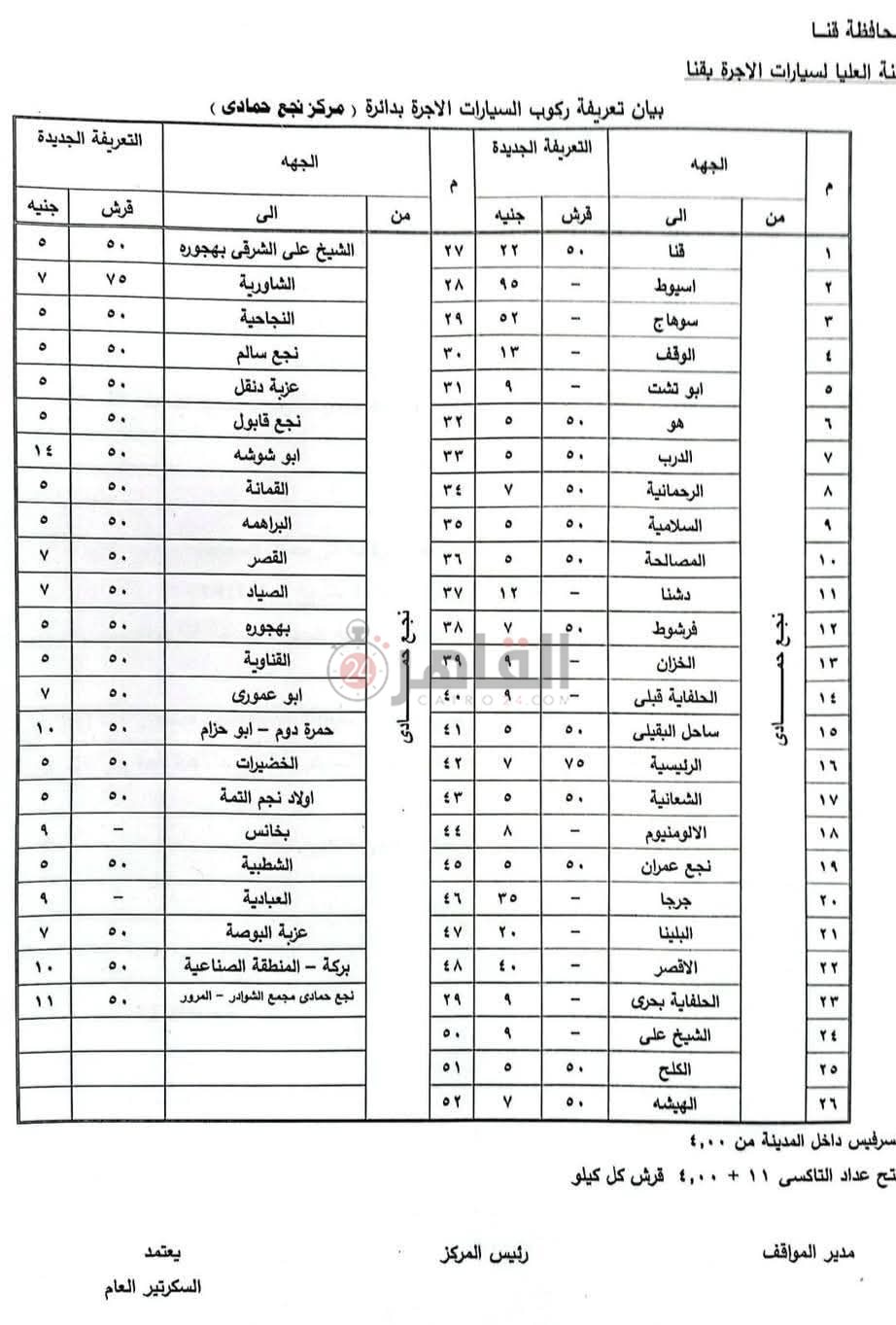 تعريفة ركوب سيارات الأجرة