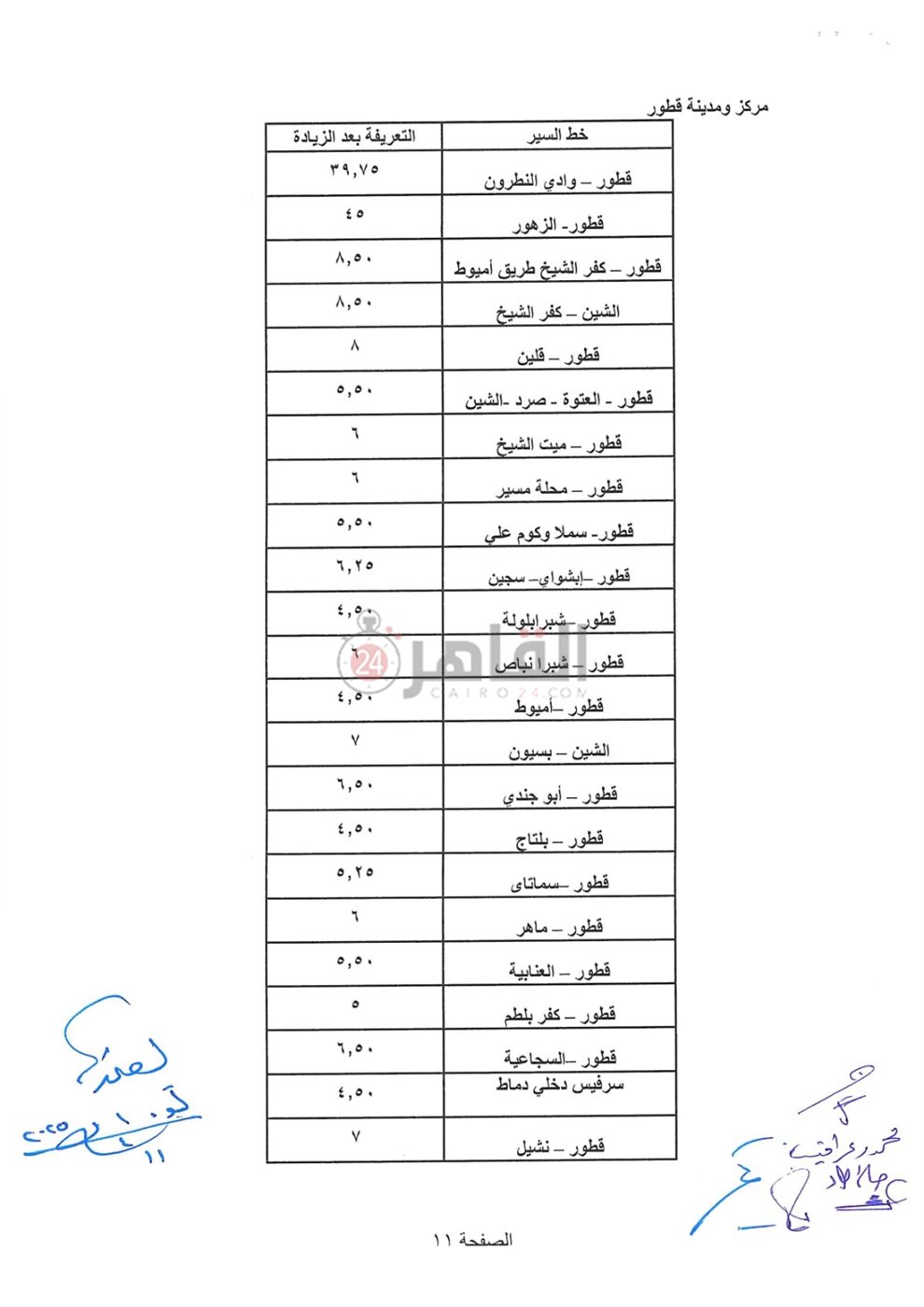 تعريفة الركوب الجديدة لمحافظة الغربية