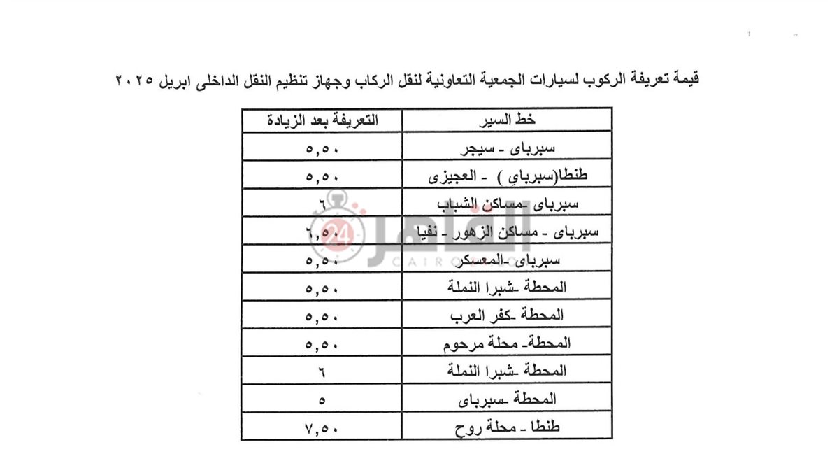 تعريفة الركوب الجديدة لمحافظة الغربية