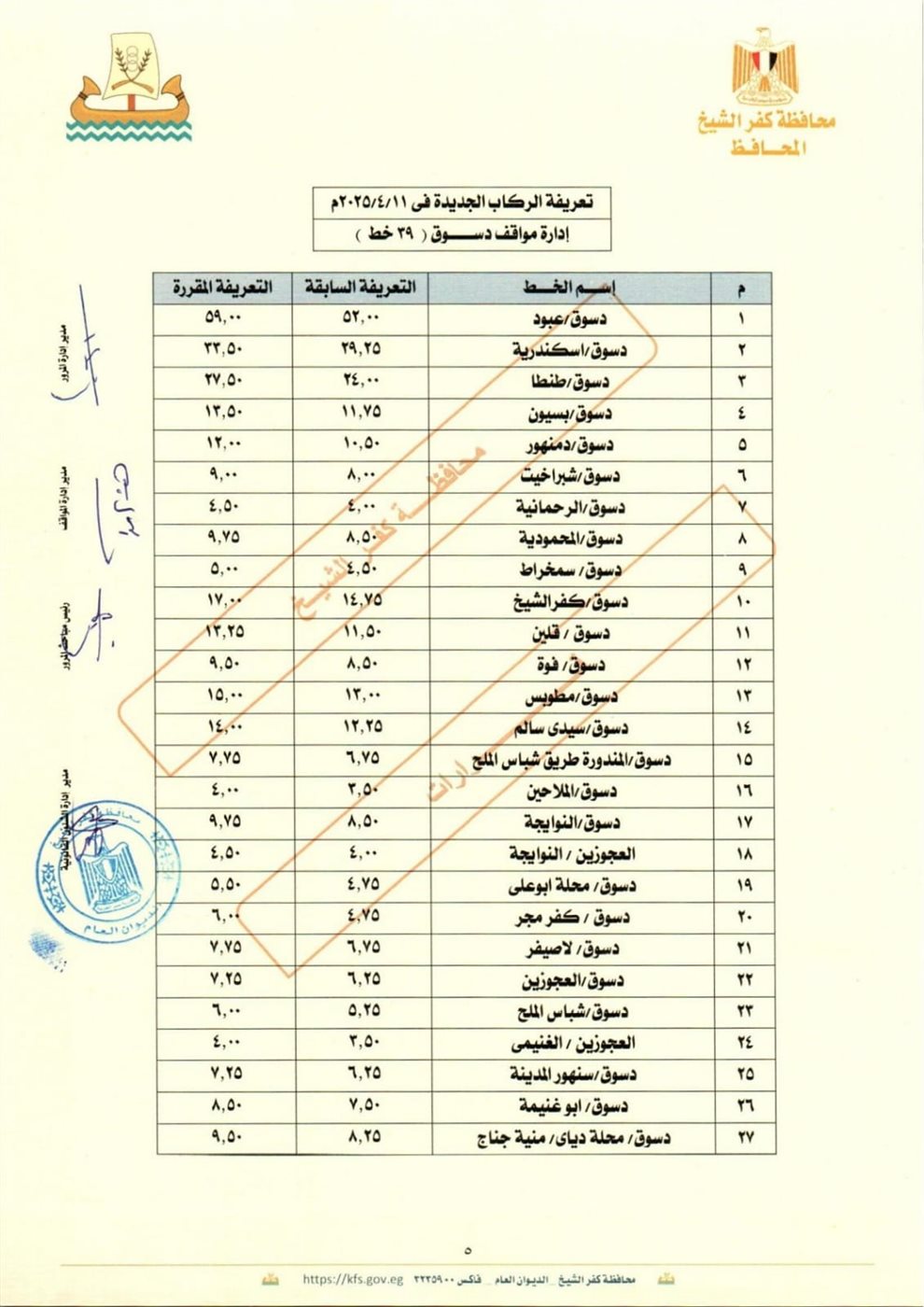 تعريفة الركوب الجديدة بكفر الشيخ