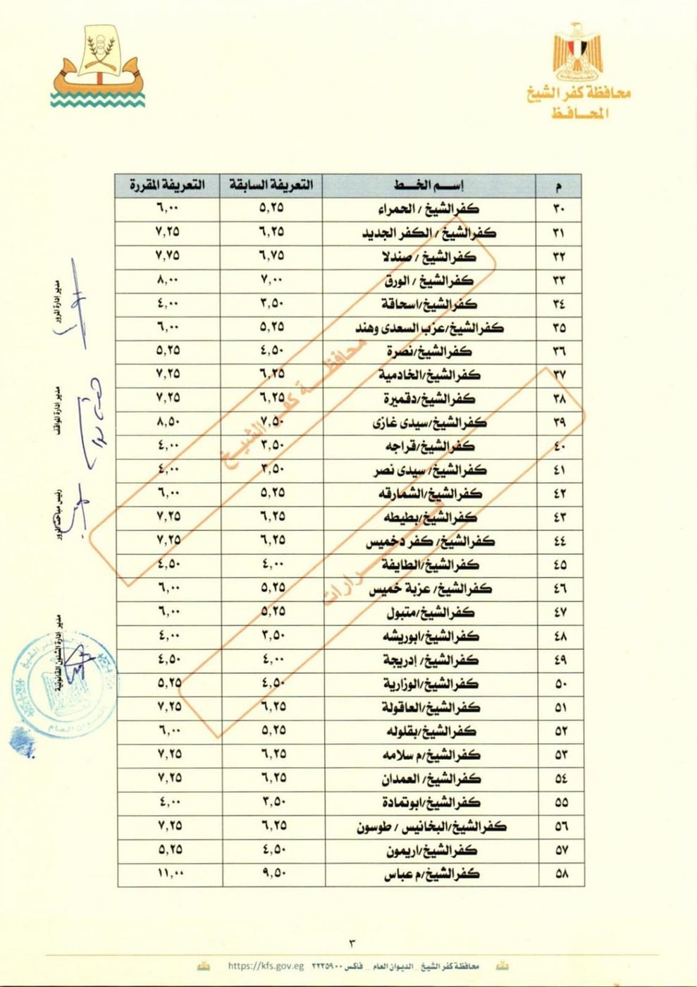 تعريفة الركوب الجديدة بكفر الشيخ