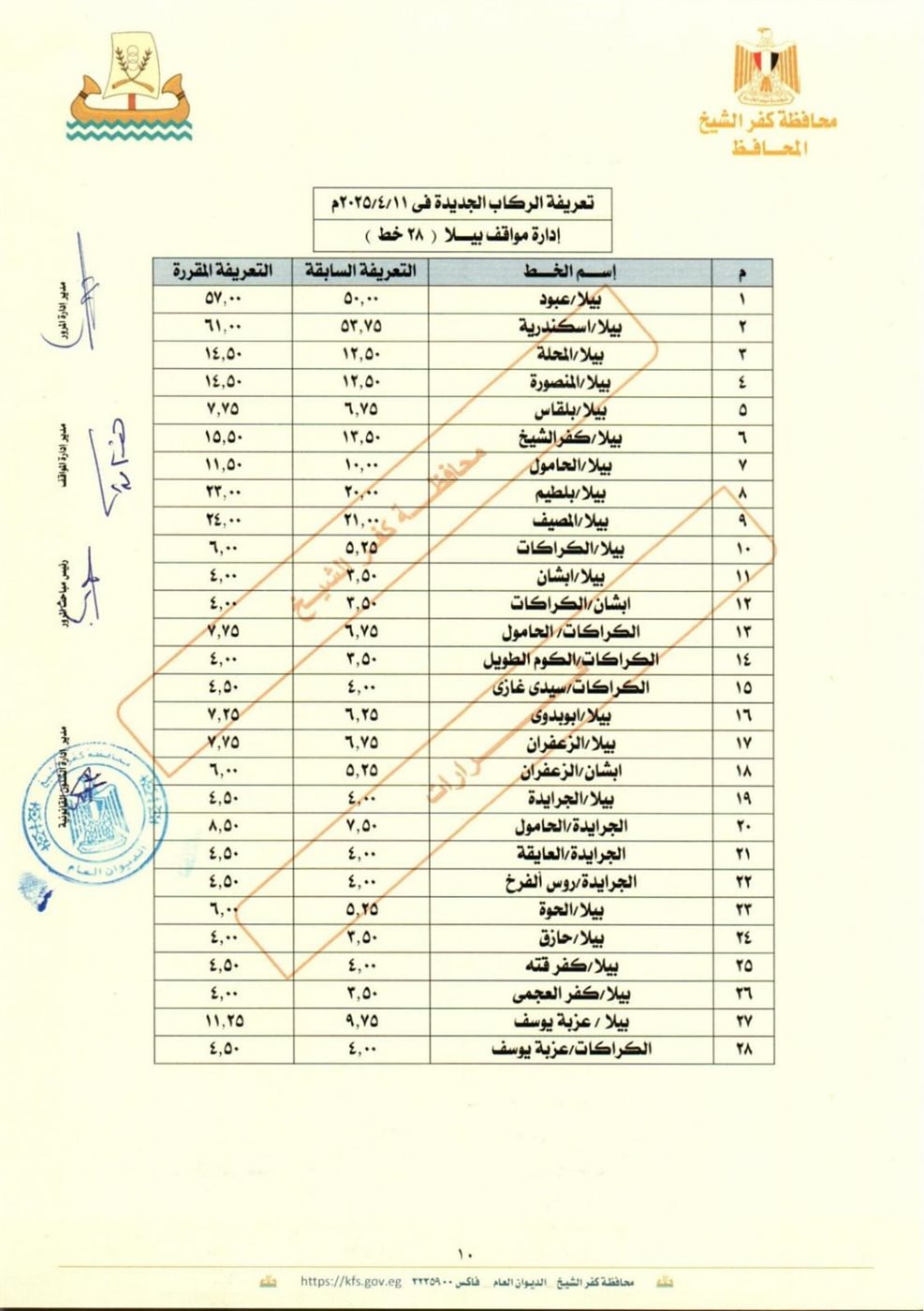 تعريفة الركوب الجديدة بكفر الشيخ