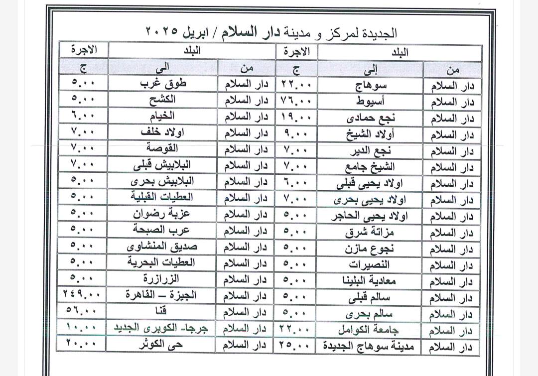 التعريفة الجديدة لنقل الركاب