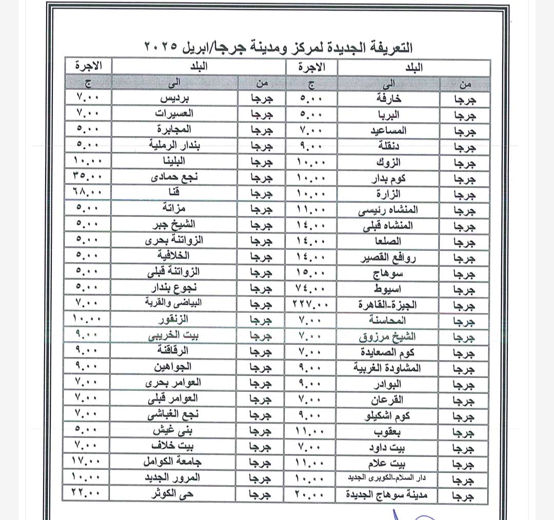 التعريفة الجديدة لنقل الركاب