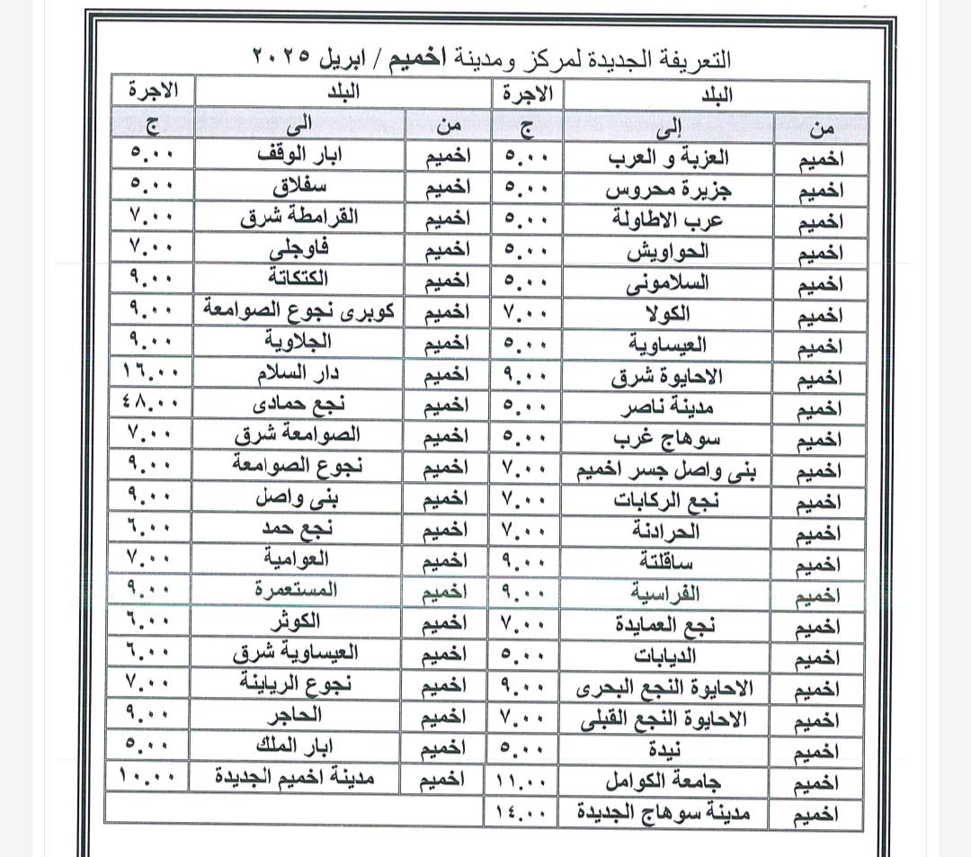 التعريفة الجديدة لنقل الركاب