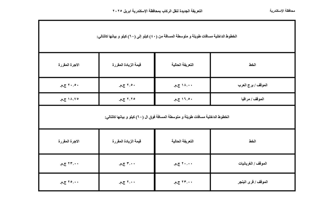 تعريفة الركوب الجديدة 