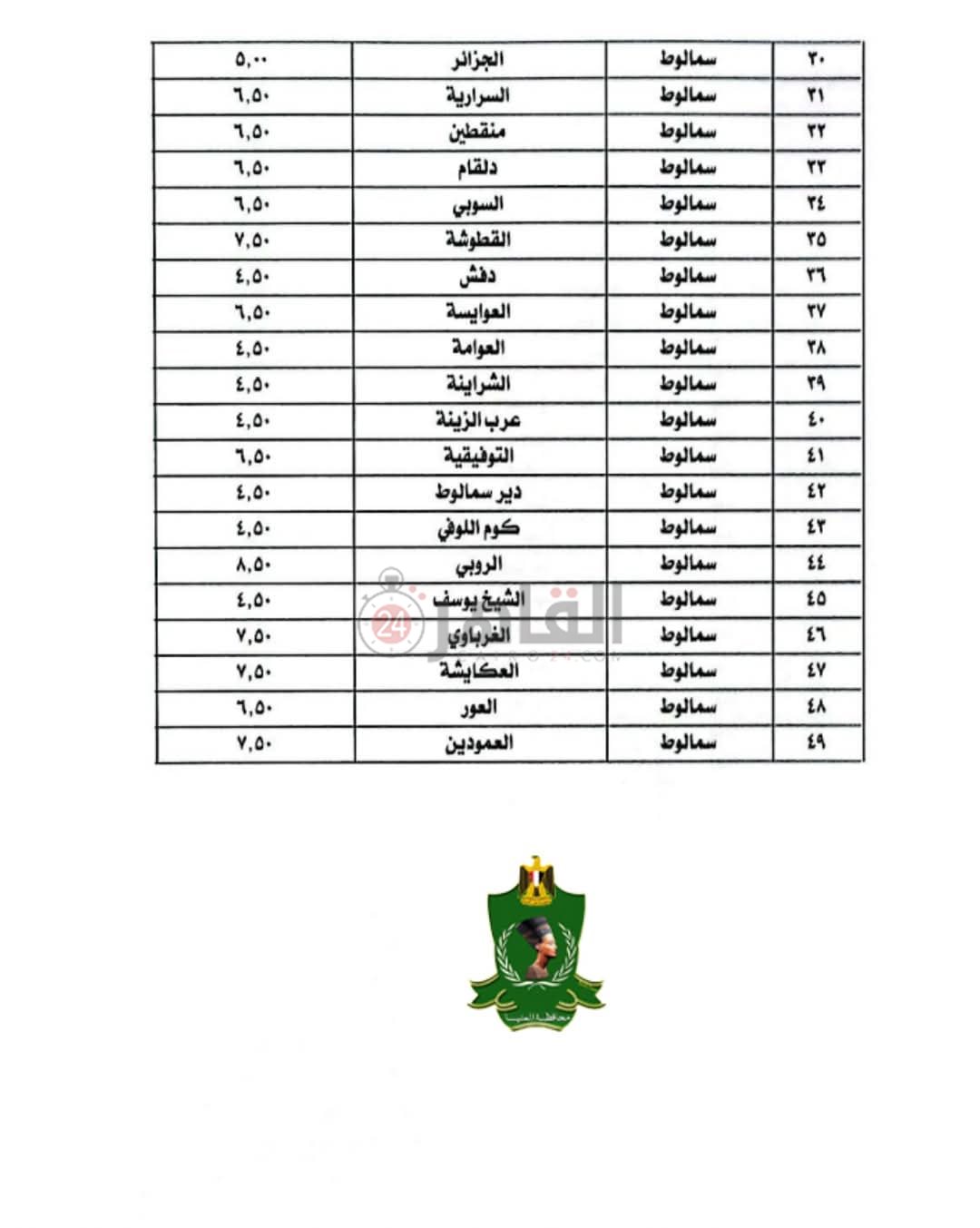 FB_IMG_1744357657219