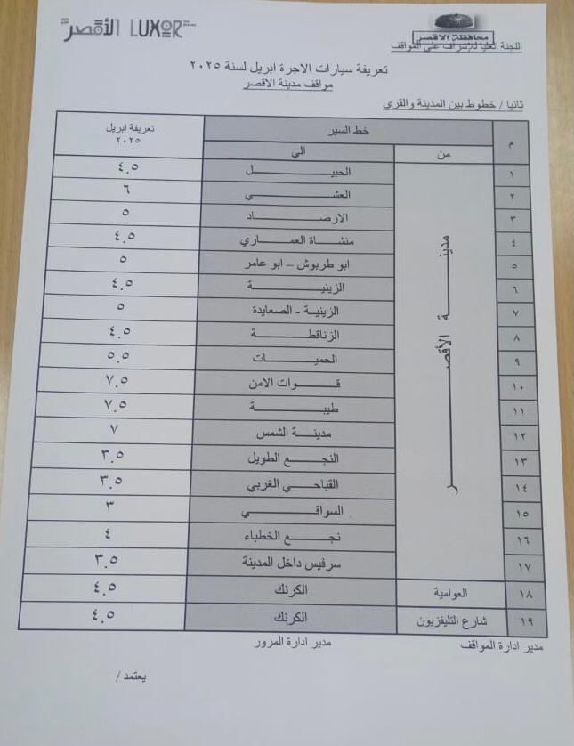 التعريفة الجديده للركوب بالأقصر