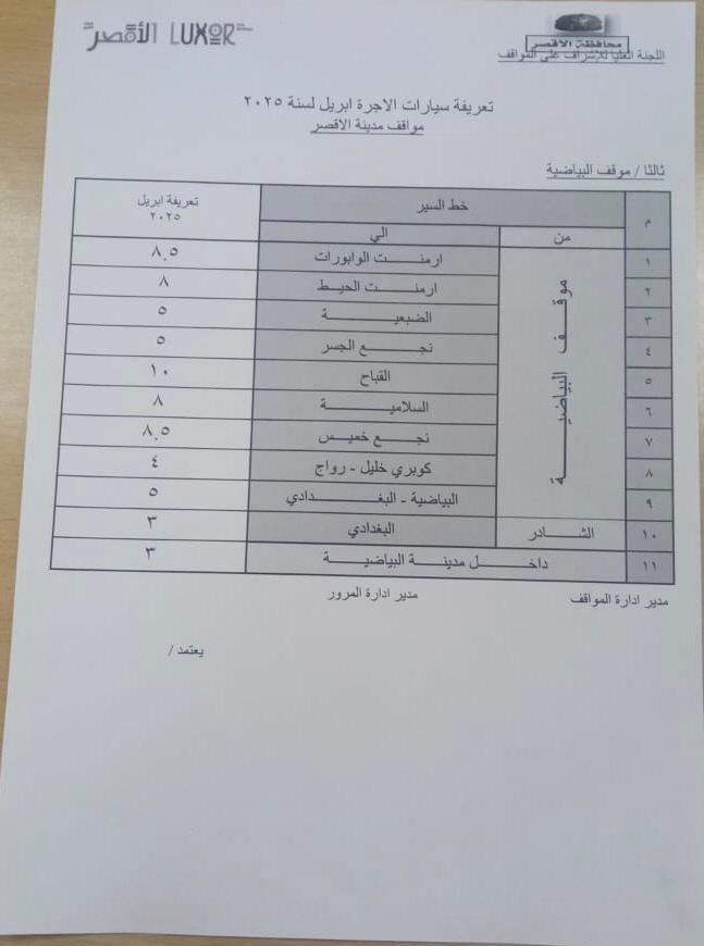 التعريفة الجديده للركوب بالأقصر