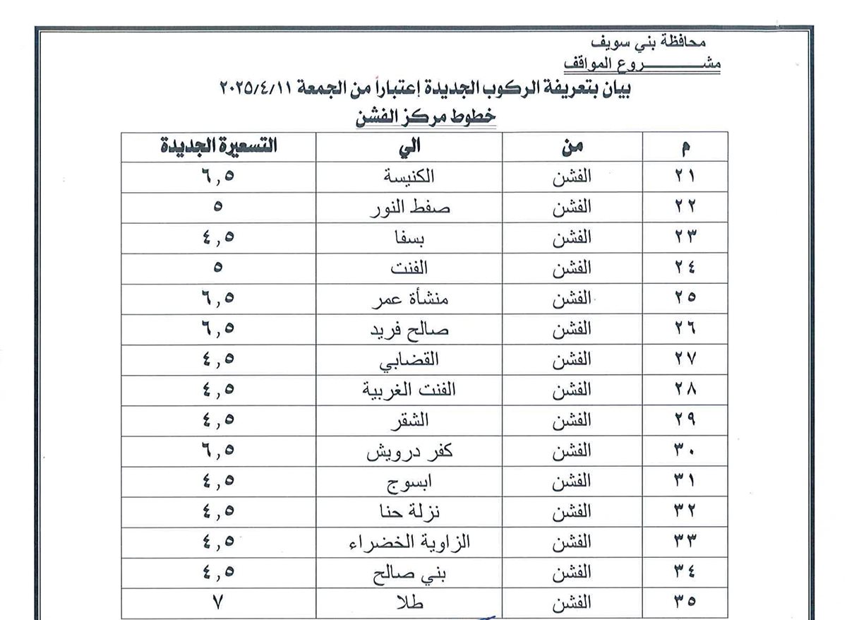 أجرة المواصلات الجديدة في محافظة بني سويف