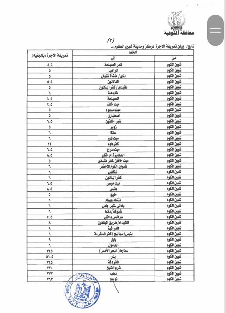 تعريفة المواصلات الجديدة بمحافظة المنوفية