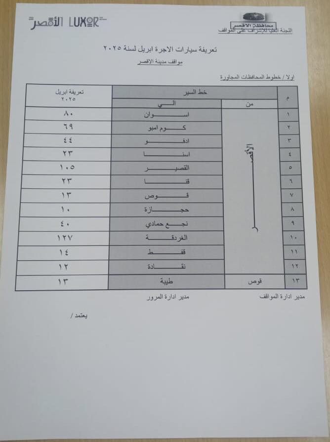 تعريفة المواصلات الجديدة في محافظة الأقصر