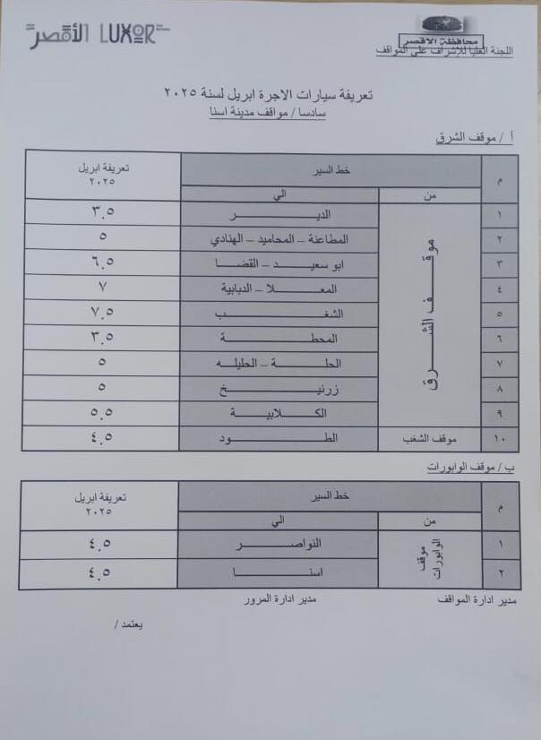 تعريفة المواصلات الجديدة في محافظة الأقصر
