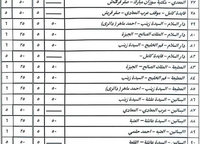 تعريفة المواصلات الجديدة 2025 في القاهرة