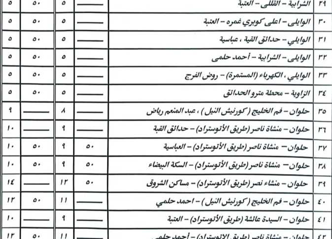 تعريفة المواصلات الجديدة 2025 في القاهرة
