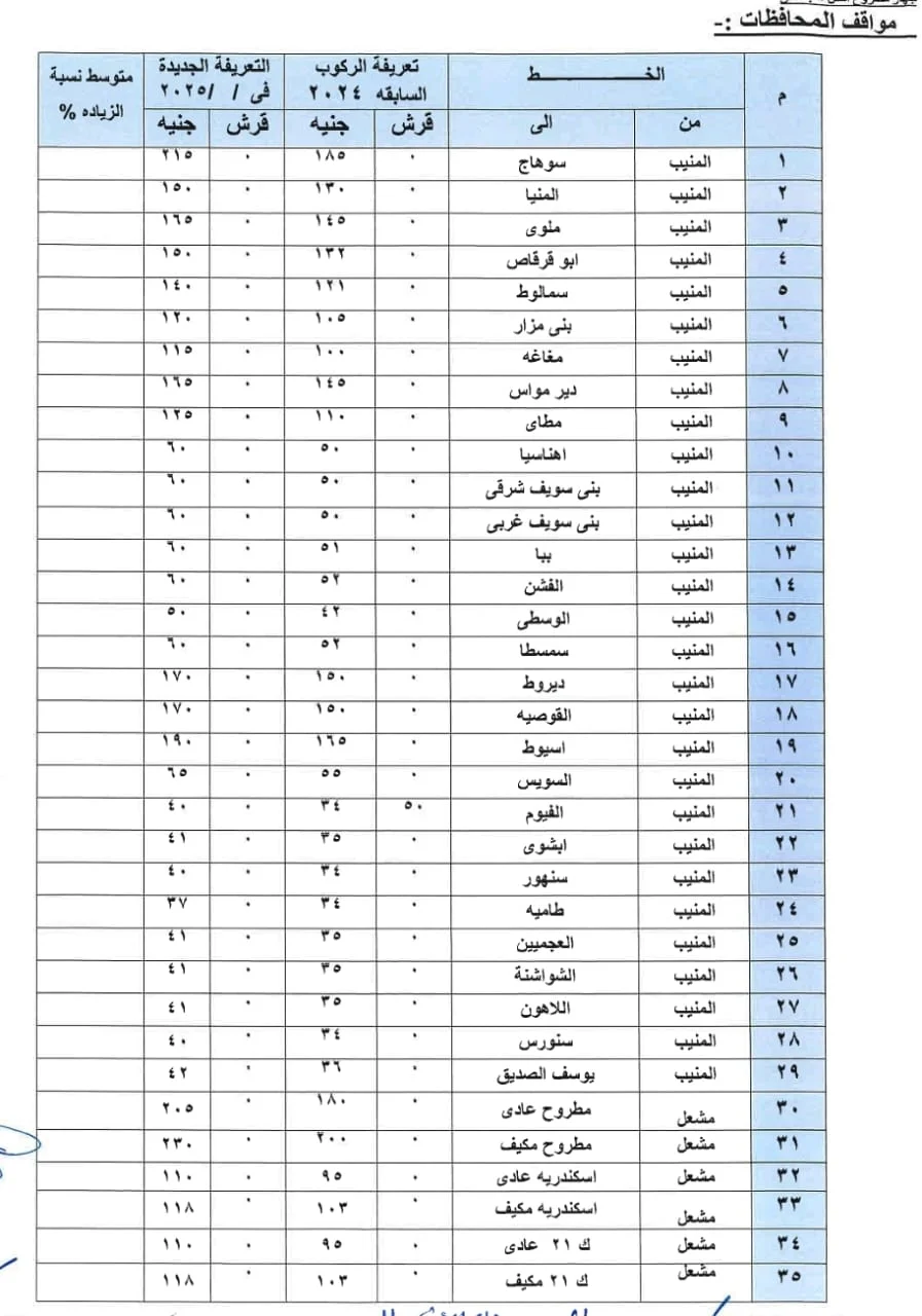 تعريفة المواصلات الجديدة 2025 في الجيزة