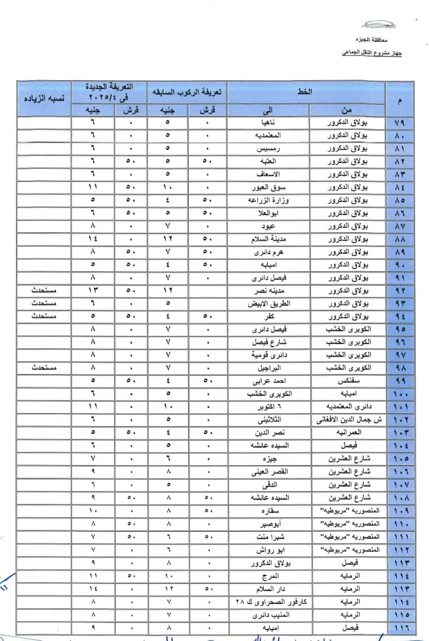 تعريفة المواصلات الجديدة 2025 في الجيزة