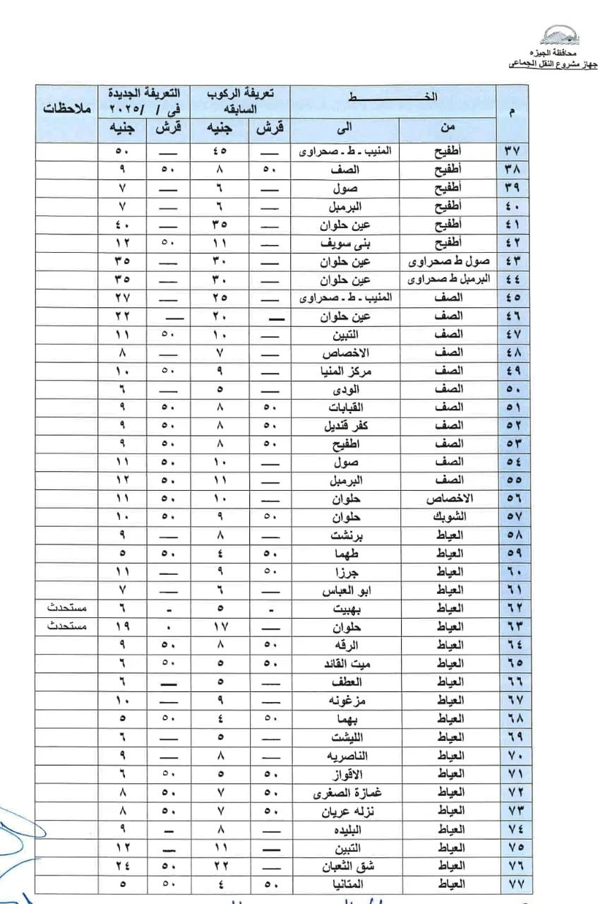 تعريفة المواصلات الجديدة 2025 في الجيزة