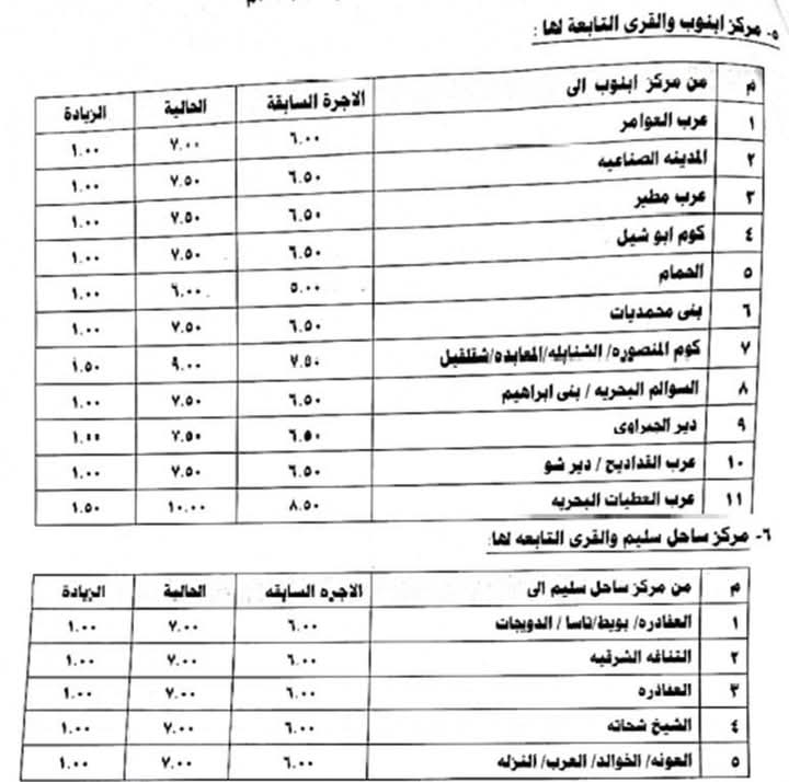 تعريفة ركوب سيارات الأجرة 