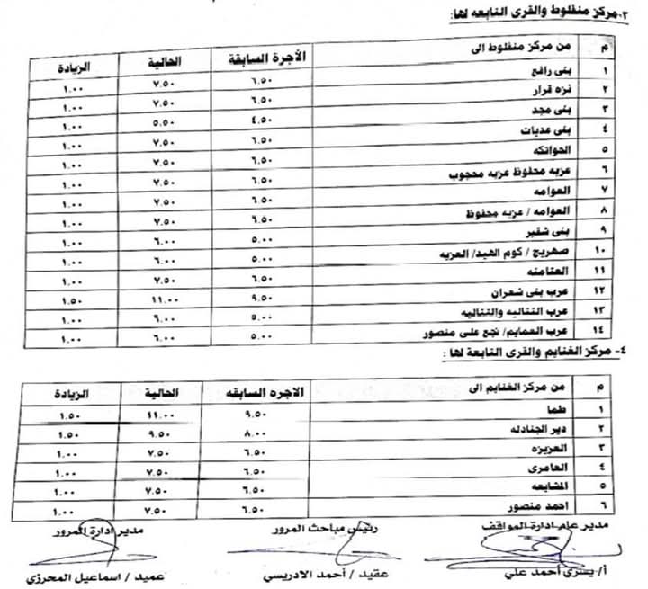 تعريفة ركوب سيارات الأجرة 