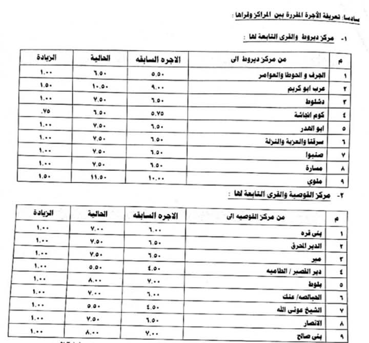 تعريفة ركوب سيارات الأجرة 