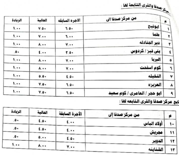 تعريفة ركوب سيارات الأجرة 