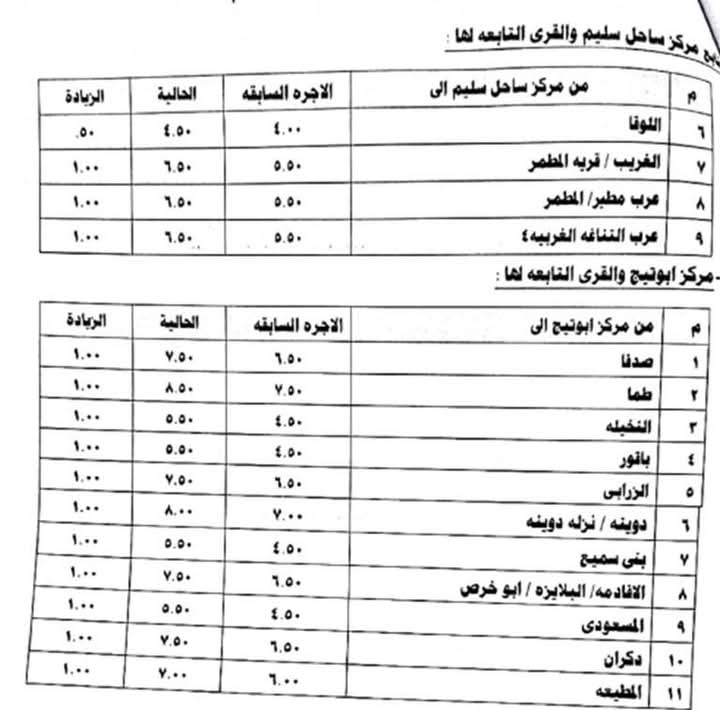 تعريفة ركوب سيارات الأجرة 