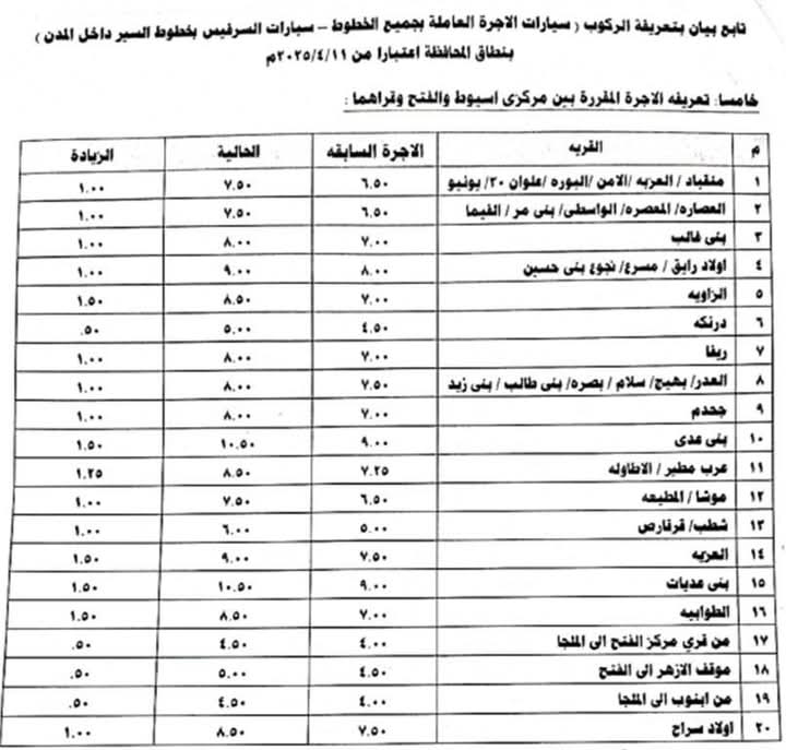 تعريفة ركوب سيارات الأجرة 