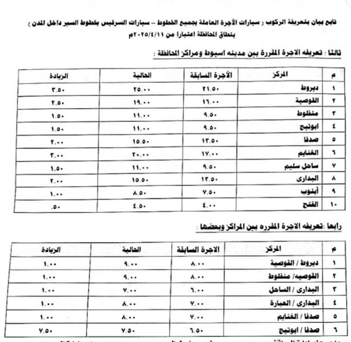 تعريفة ركوب سيارات الأجرة 