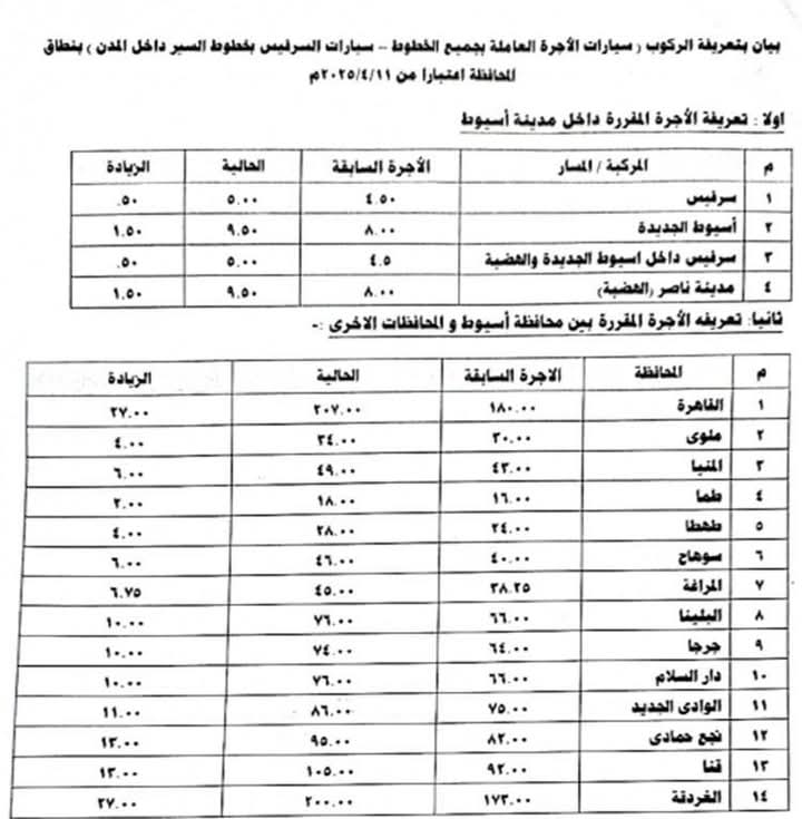 تعريفة ركوب سيارات الأجرة 