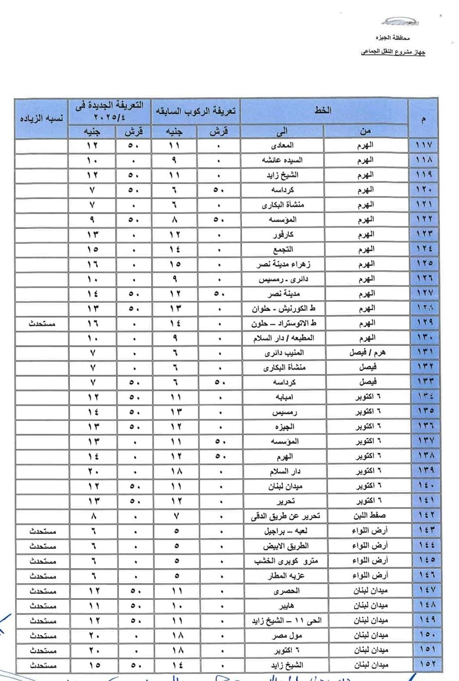 تعريفة المواصلات الجديدة 2025 محافظة الجيزة