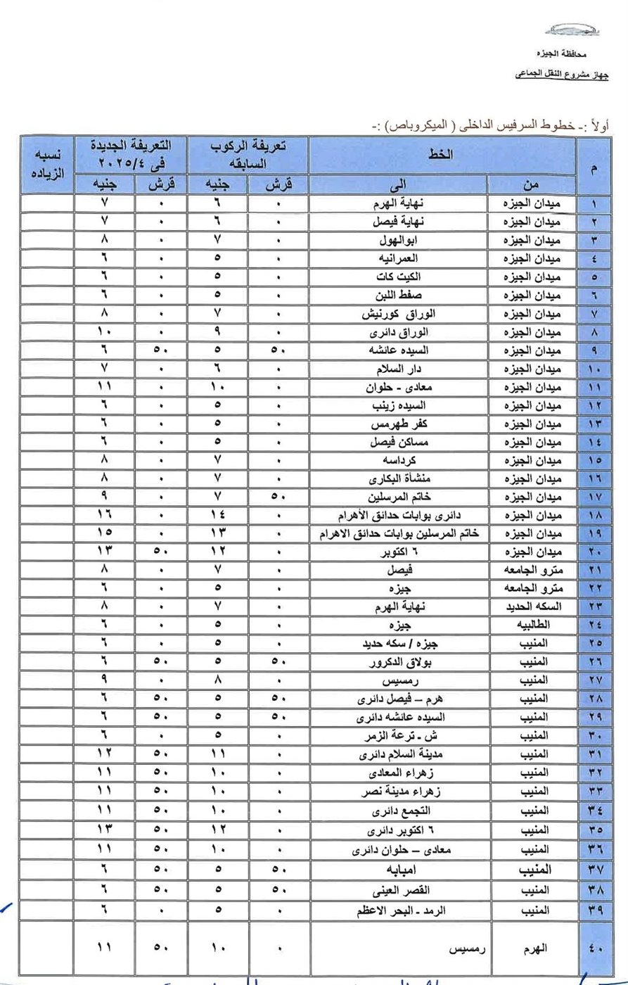 أجرة المواصلات الجديدة 2025 محافظة الجيزة