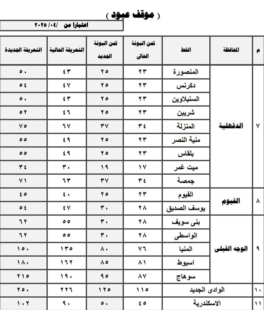 تعريفة المواصلات الجديدة 2025 محافظة القاهرة