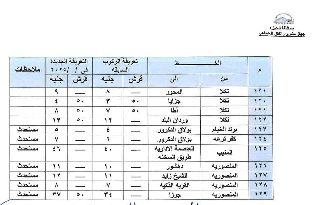 تعريفة المواصلات الجديدة 2025 محافظة الجيزة