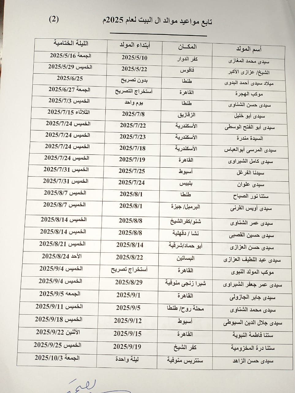 المواعيد الرسمية للموالد والاحتفالات الصوفية خلال 