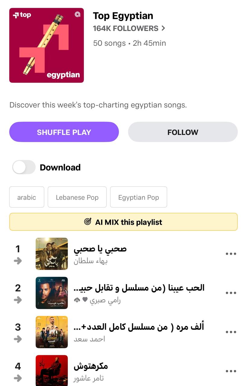 الحب عيبنا لـ رامي صبري تتصدر تريند أنغامي في قائمة الأكثر استماعًا<br alt=
