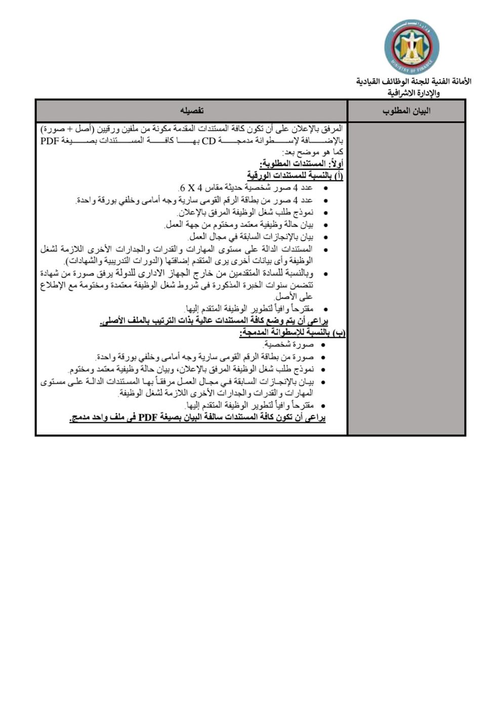 إعلان وظائف جديدة بمصلحة الجمارك المصرية