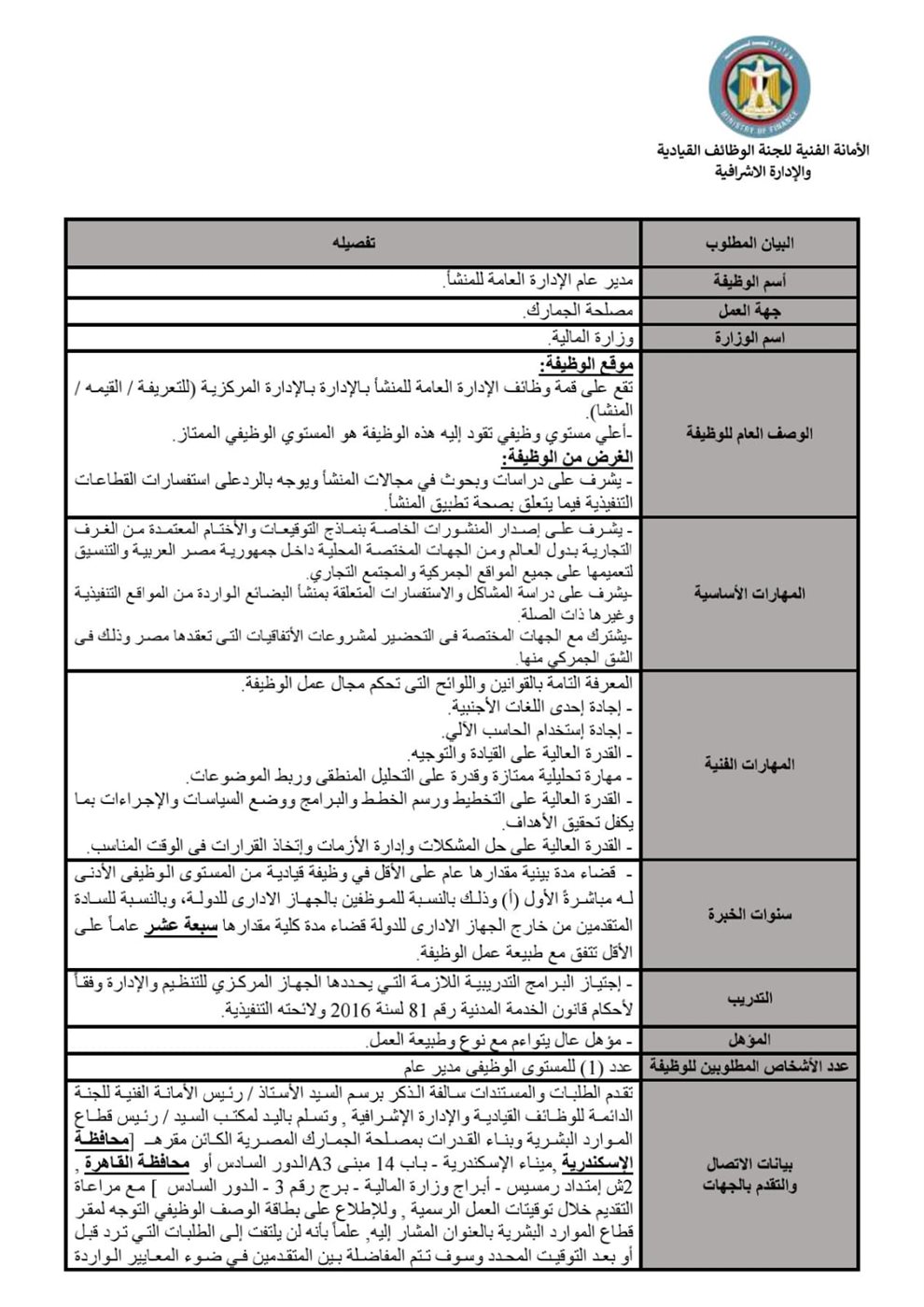 إعلان وظائف جديدة بمصلحة الجمارك المصرية