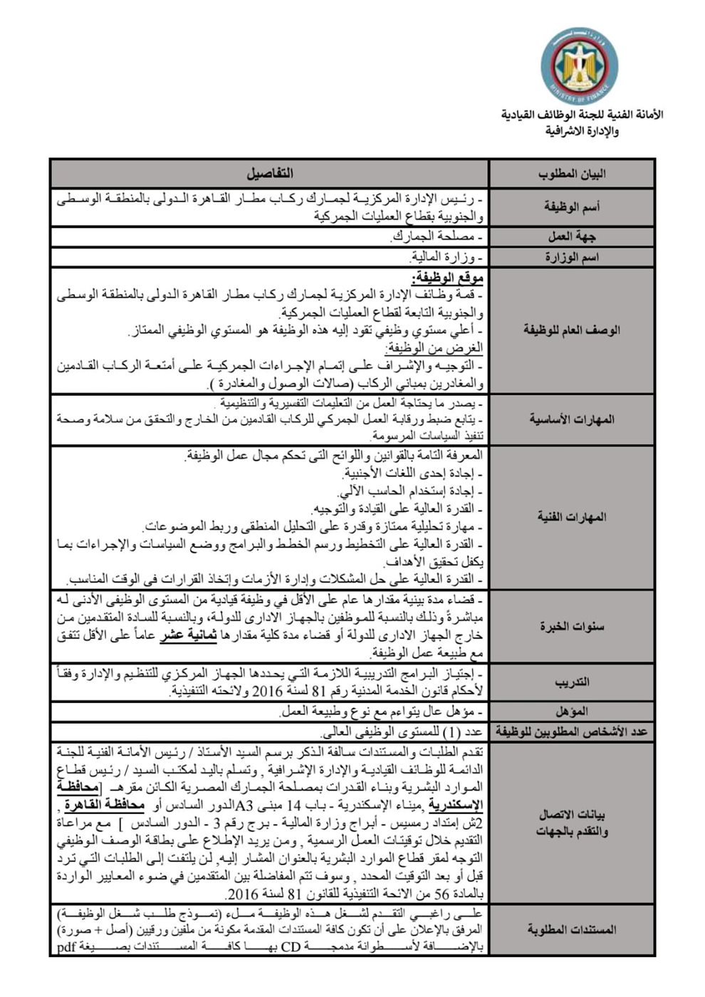 إعلان وظائف جديدة بمصلحة الجمارك المصرية