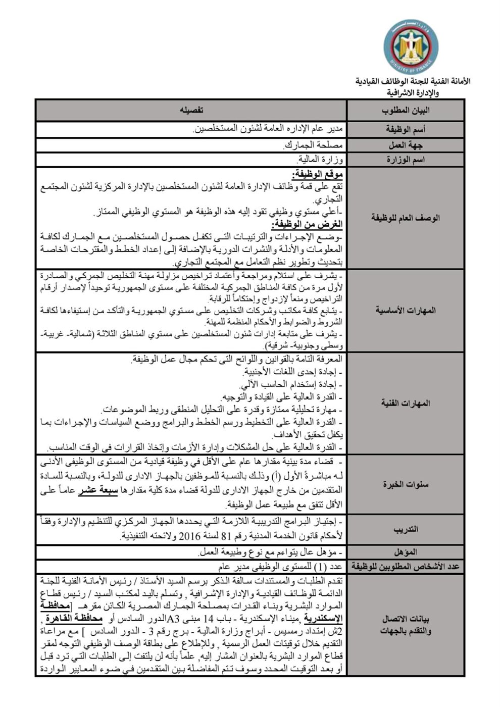 إعلان وظائف جديدة بمصلحة الجمارك المصرية