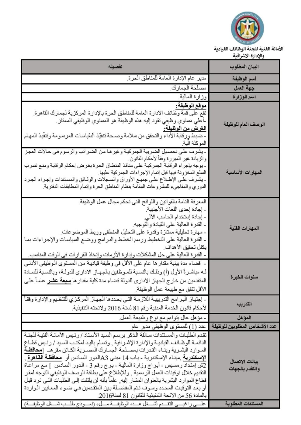 إعلان وظائف جديدة بمصلحة الجمارك المصرية