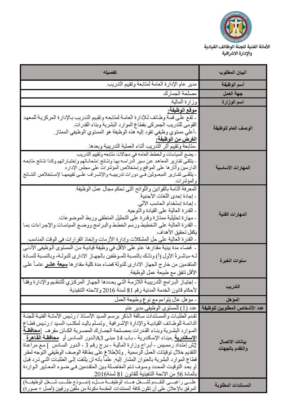 إعلان وظائف جديدة بمصلحة الجمارك المصرية